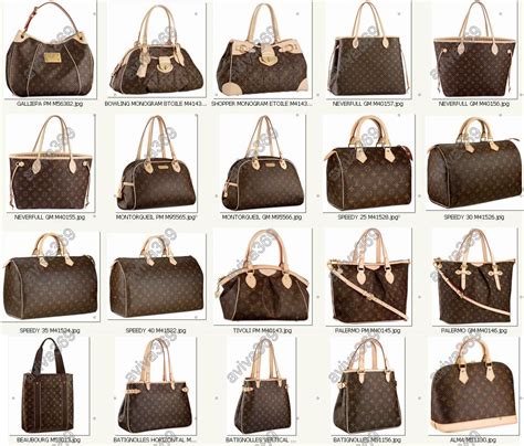 types of louis vuitton bags|list of Louis Vuitton bags.